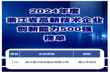 喜报！j9九游会登录入口首页新版j9九游会登录入口首页新版入选j9九游会登录入口首页新版省高新技术企业创新能力500强榜单